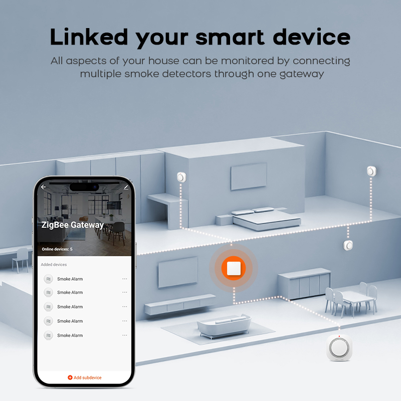 ZIGBEE Smoke Detector Home Sec - Smoke Detector Interconnected recension och pris