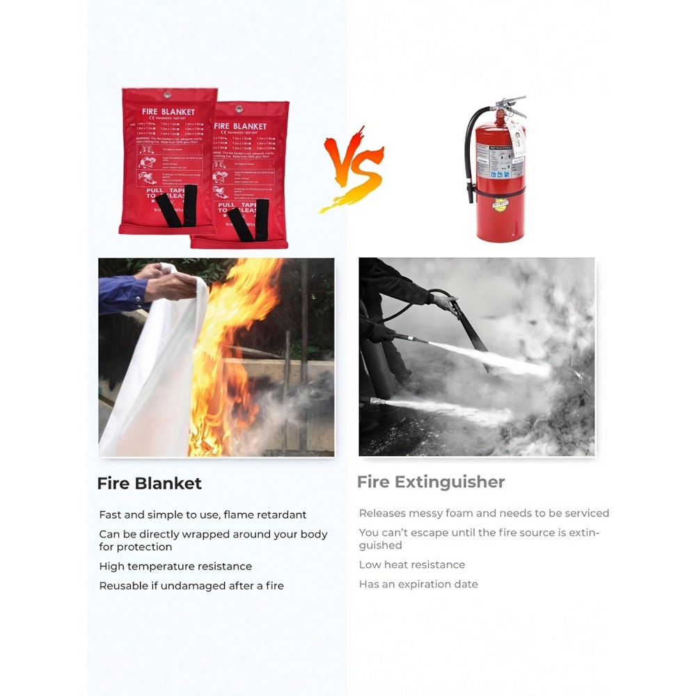 Fire Blanket 39.37 X 39.37 Inc - Fire Blanket Kitchen recension och pris
