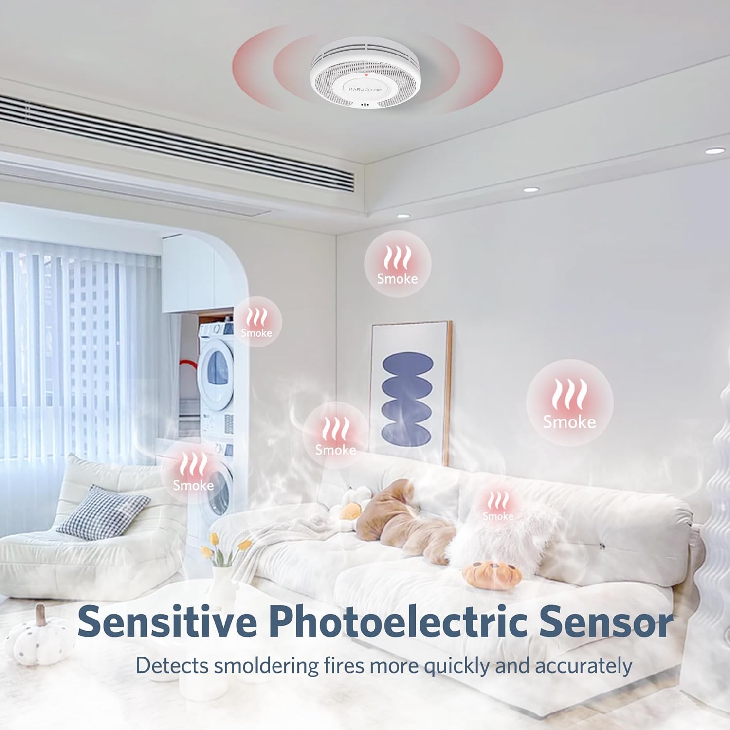 Wireless Interlinked(433MHz)+T - Smoke Detector Interconnected recension och pris