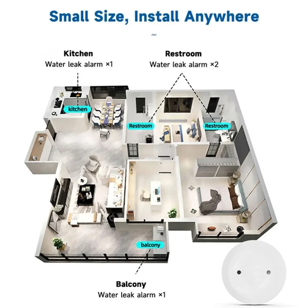 Zigbee3.0 Water Leakage Detect - Water Alarm Sensor recension och pris