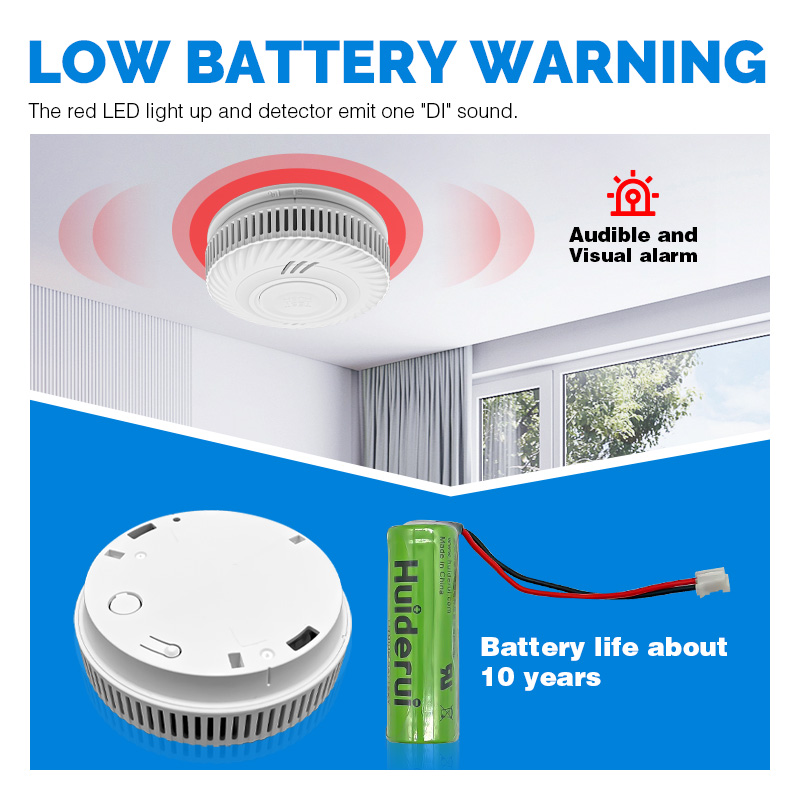 10 Years Battery Powered Hotel - Smoke Detector Interconnected recension och pris
