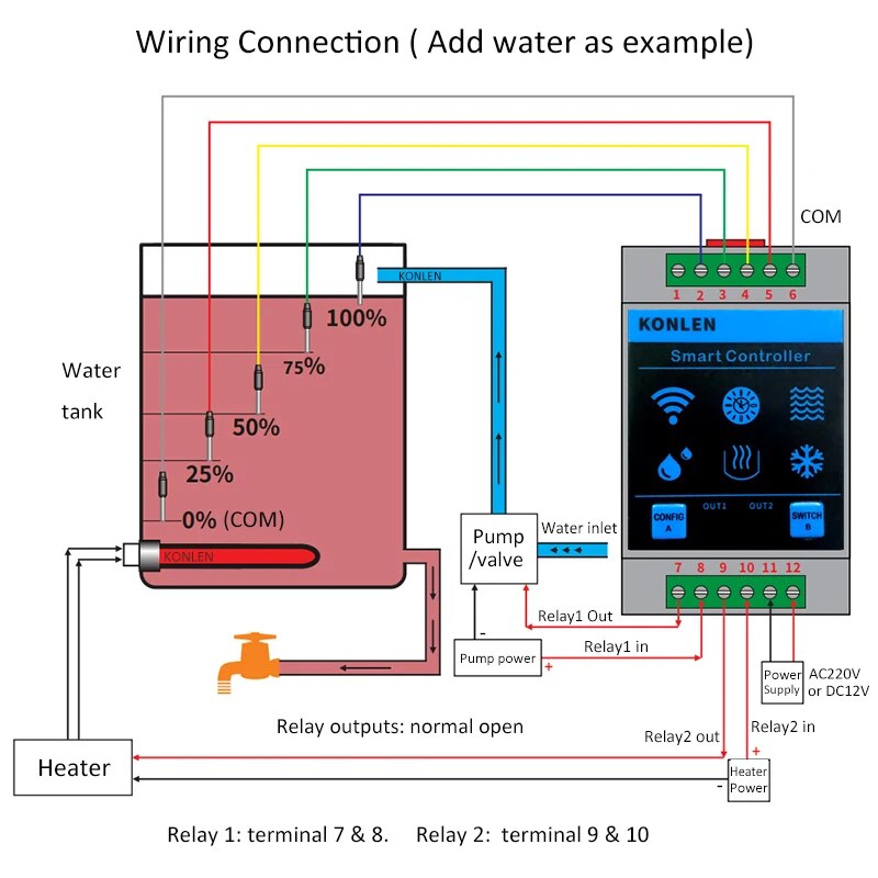 KONLEN Tuya Water Level Sensor - Water Alarm Sensor recension och pris