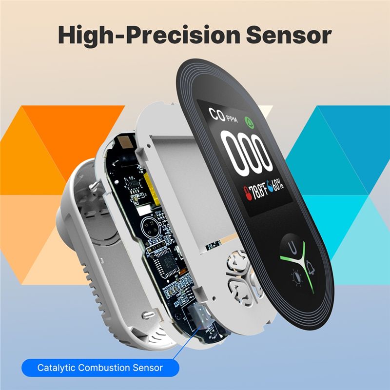 A93PHOT! Temperature Humidity  - Co Detector Plug recension och pris