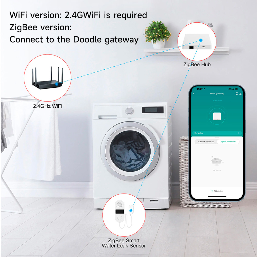 Tuya Wifi Water Leak Detector  - Water Alarm Sensor recension och pris