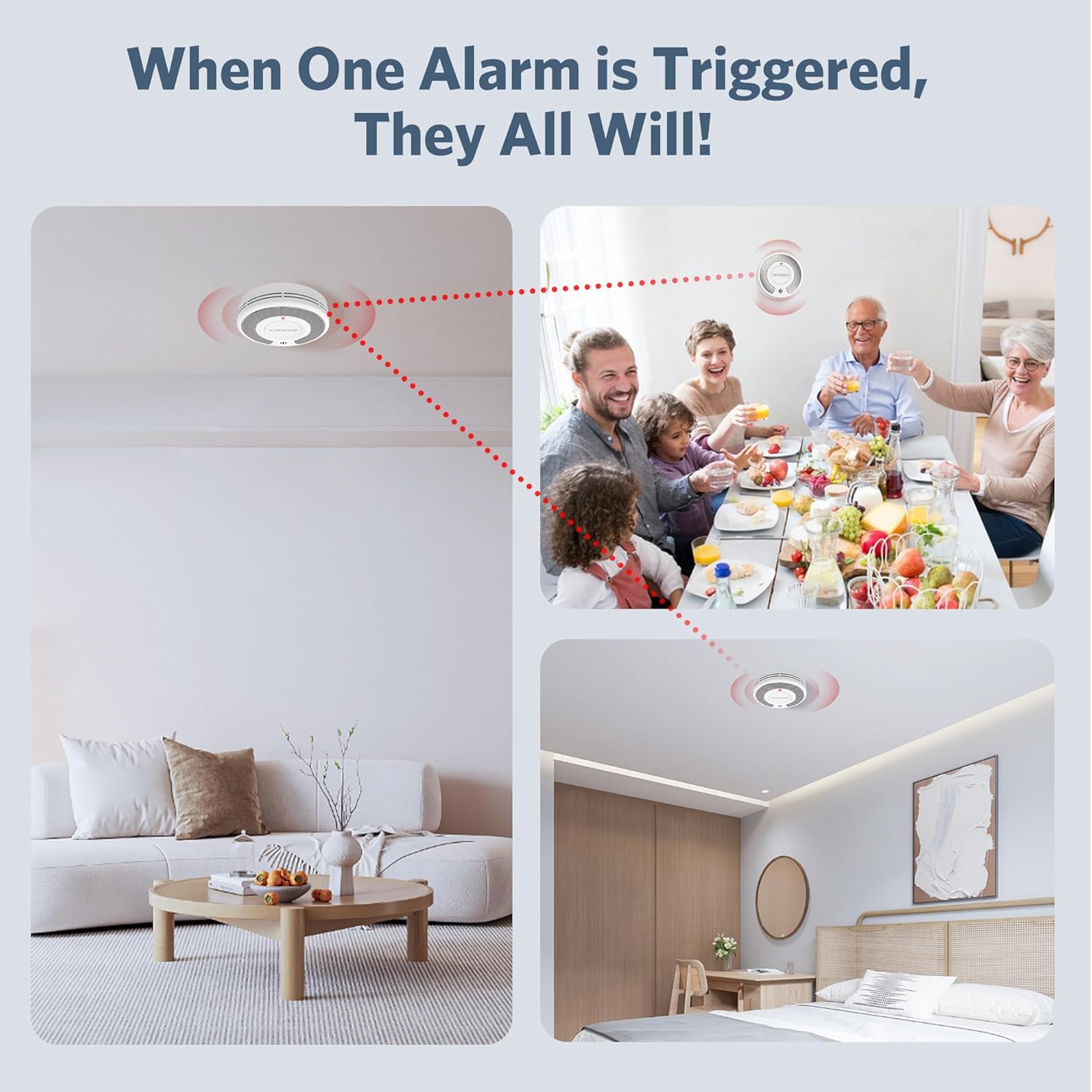 Wireless Interlinked Tuya Smok - Smoke Detector Interconnected recension och pris