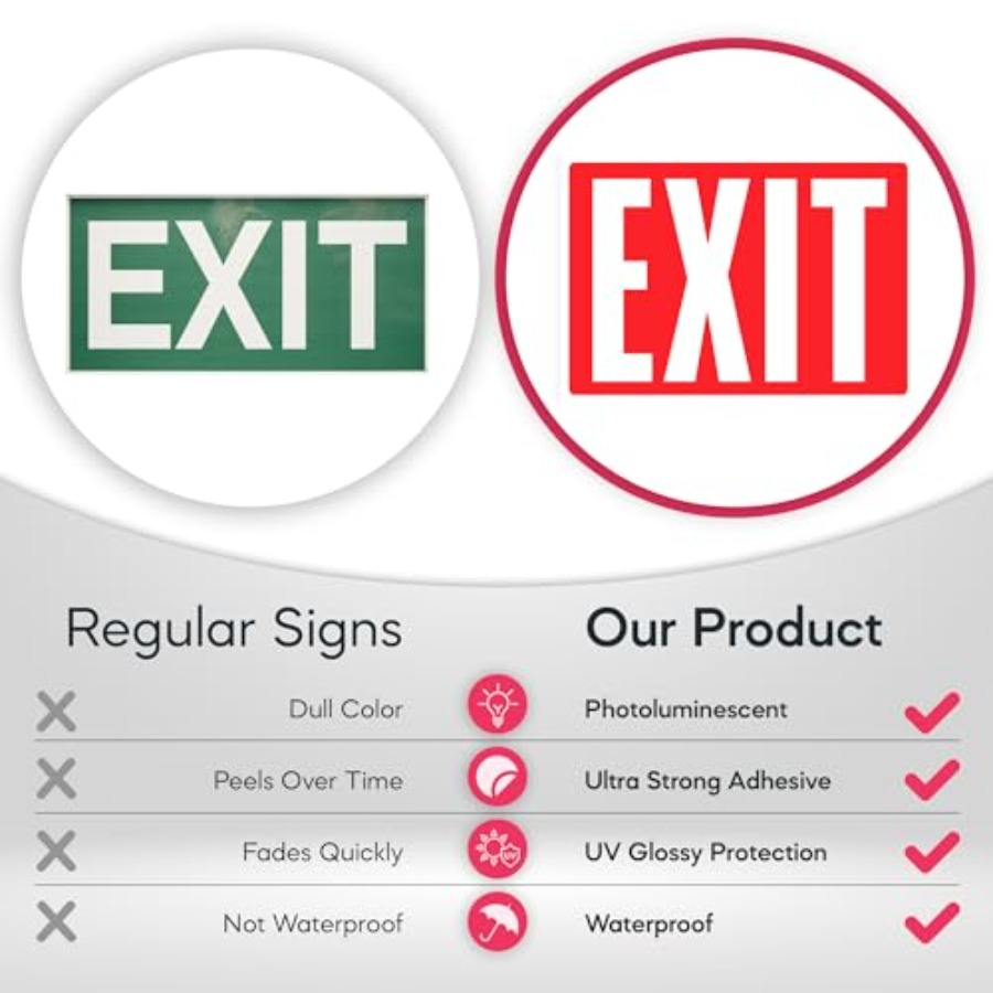 Exit Sign Stickers, Glow in th - Emergency Exit Sign recension och pris