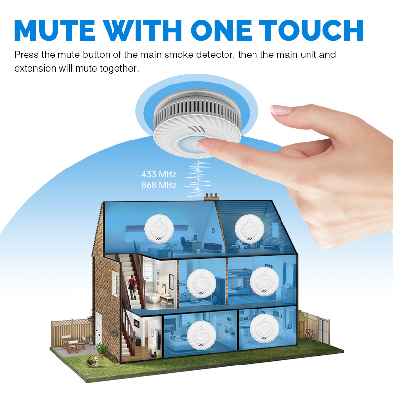Powered Hotel Smart Wireless T - Smoke Detector Interconnected recension och pris
