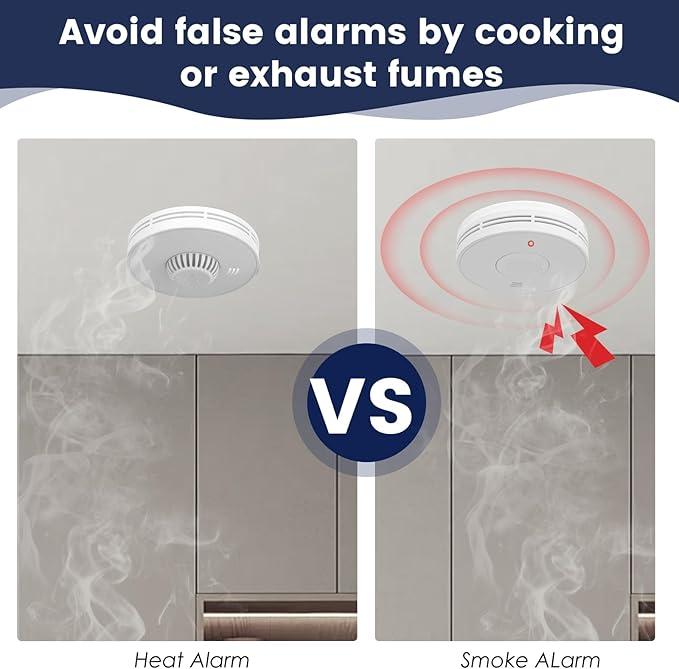 Wireless Interlinked Smoke and - Smoke Detector Interconnected recension och pris